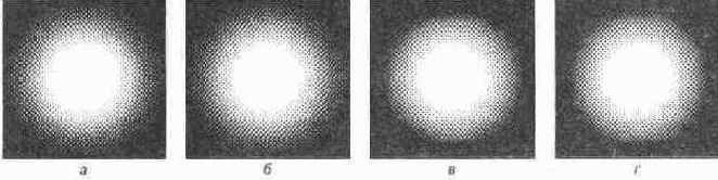     Spot1 (a); Elliptical (); Square (s); Line ()